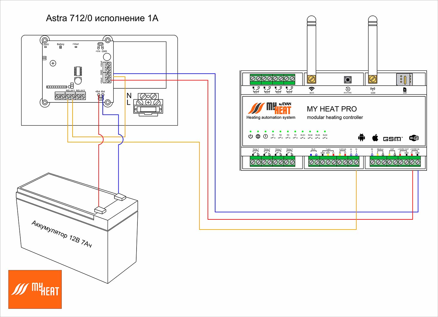 4s 30 a pro схема подключения